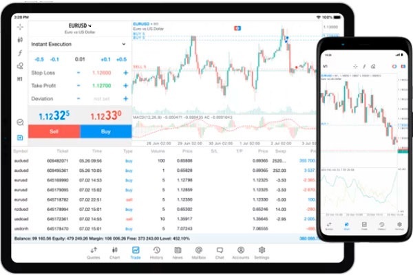 Exness MT5 | Tải về MT5 Exness tại Việt Nam ☑️ Exness 2024