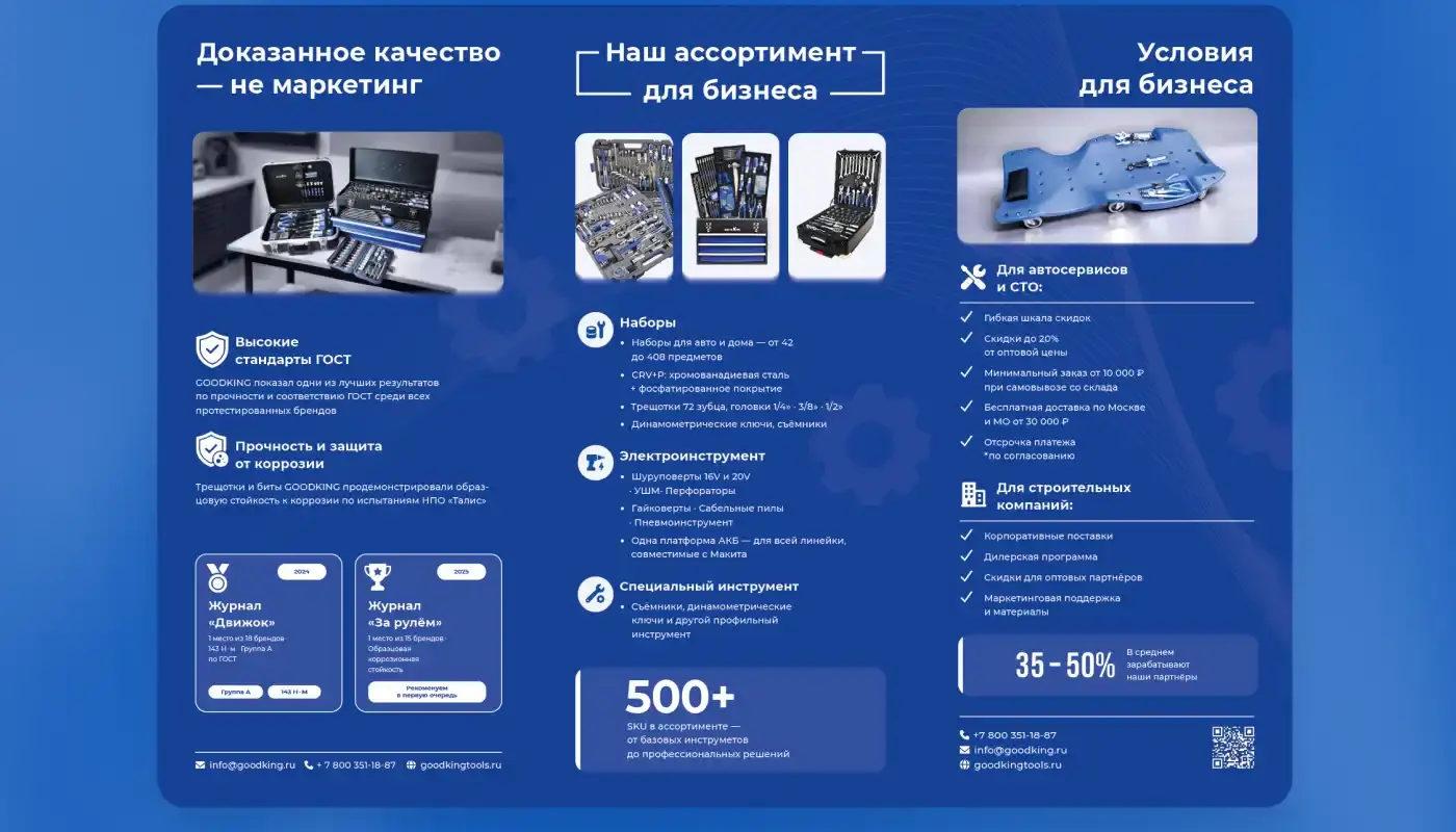 Лифлет — разворот с ассортиментом, условиями для СТО и строительных компаний, 500+ SKU