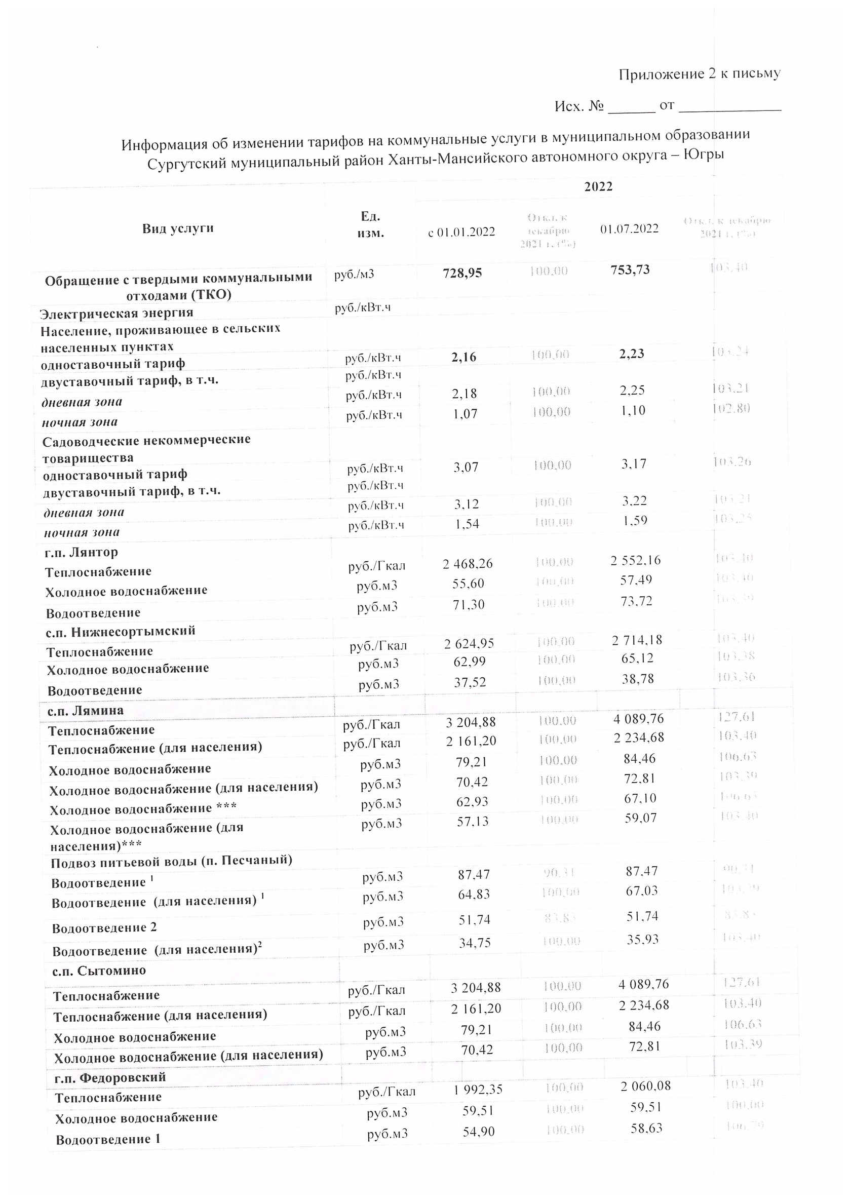 Информация для населения