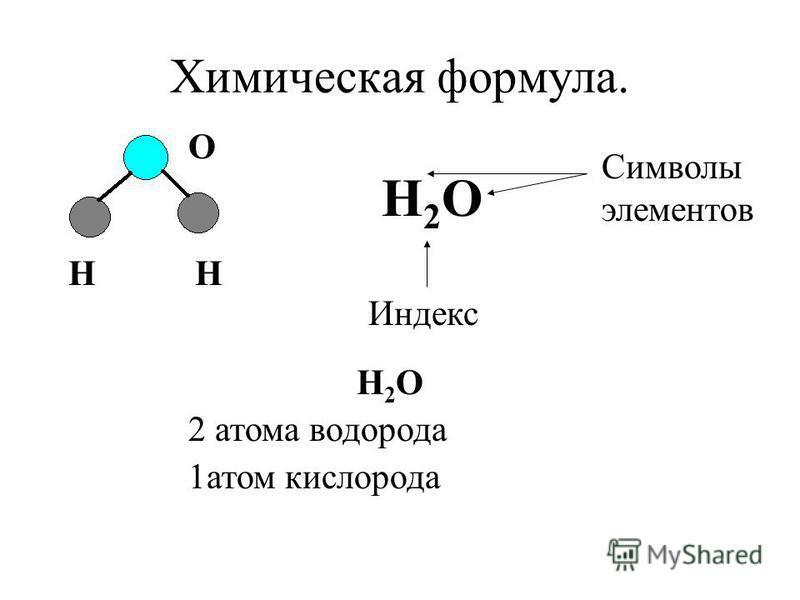 Строение формулы воды. Химические формулы. Химия формулы. Химическая формула это в химии. Формула воды в химии.