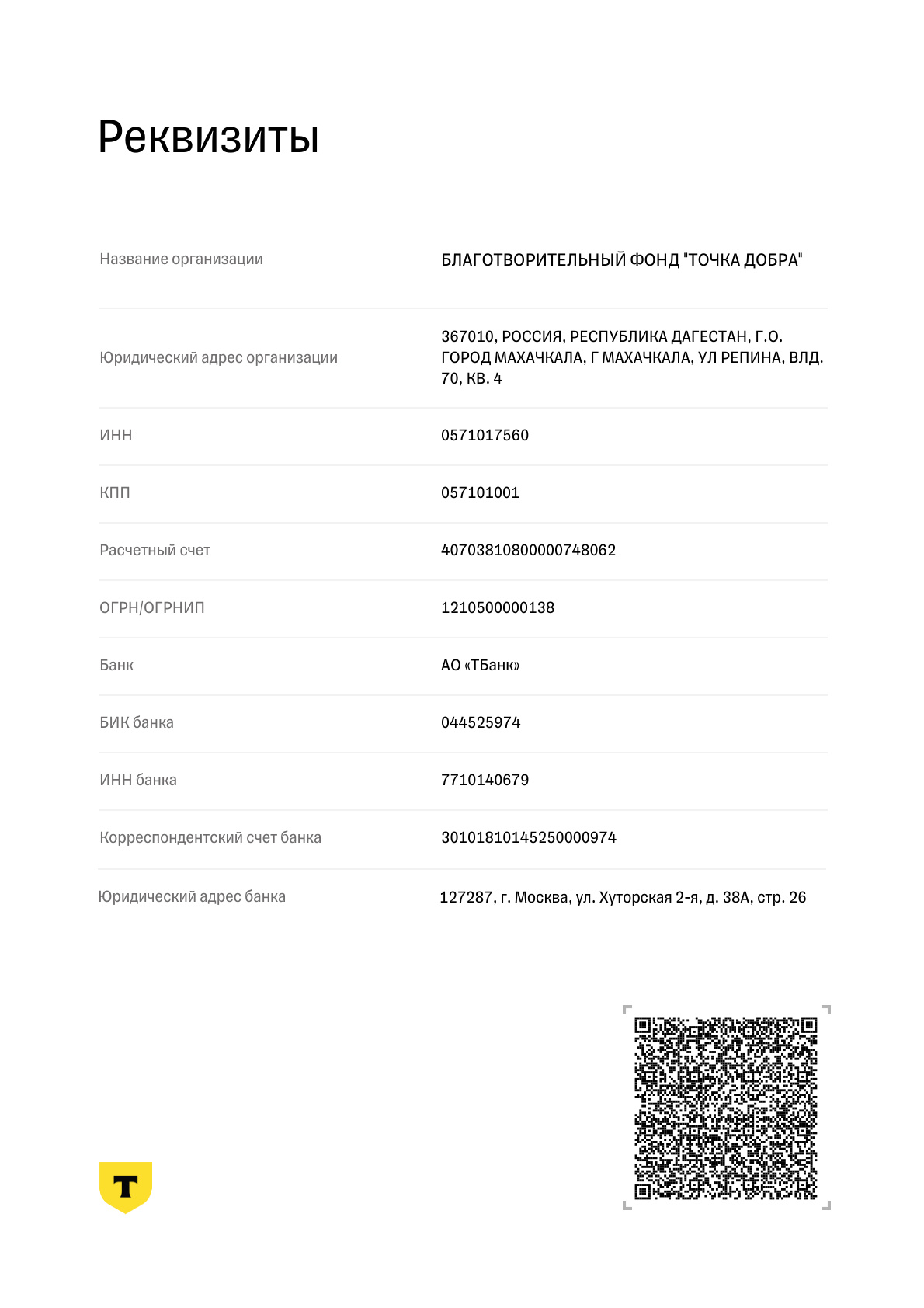 Реквизиты фонда