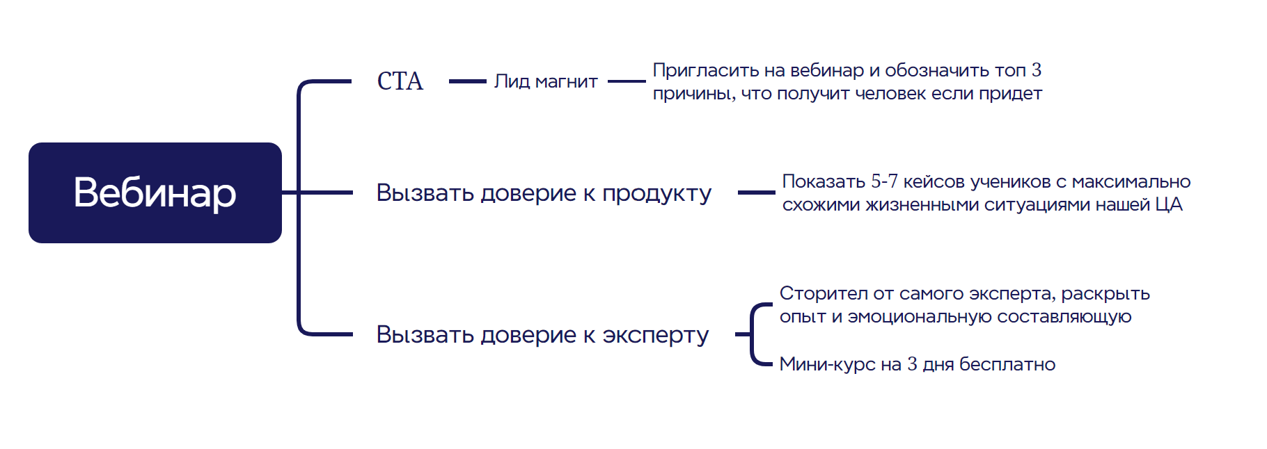 спам чата в стиме фото 18