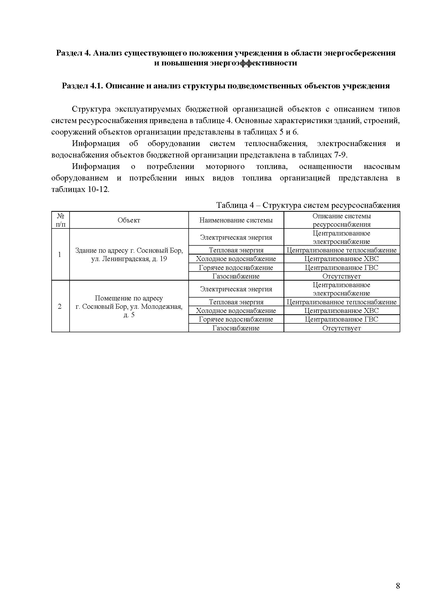 Разработка программ энергосбережения бюджетной организации | Цена от 9000  руб!