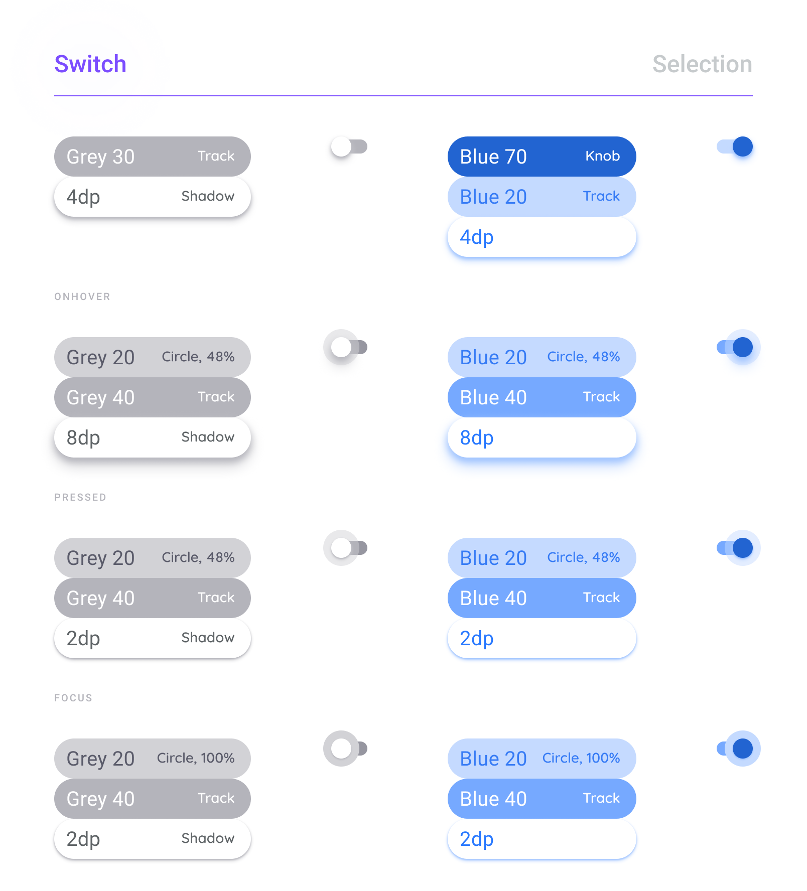 React kit. Switch UI. Switcher UI. UI Kit React. Toggle Switch UI.