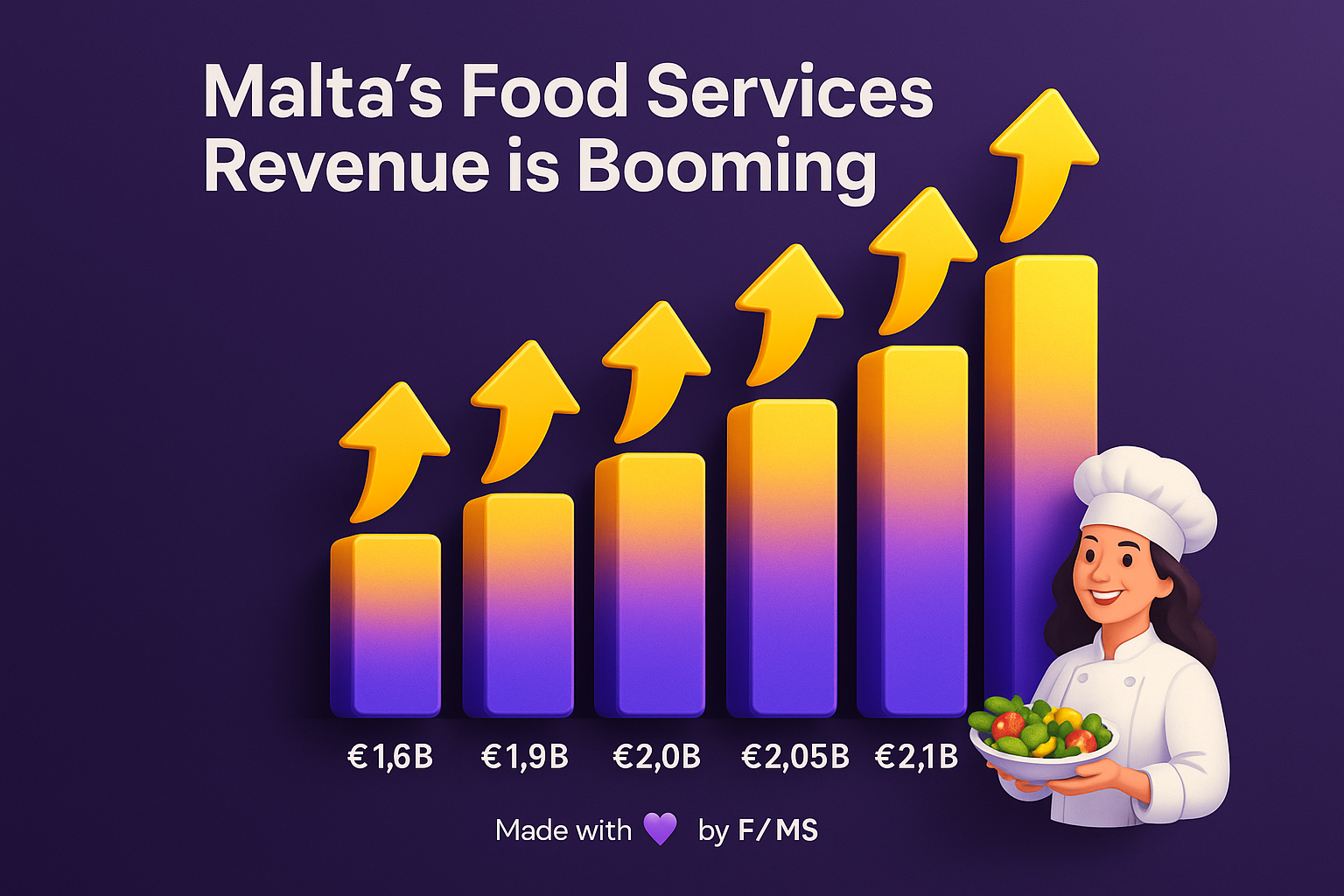 malta-restaurant-wellbeing