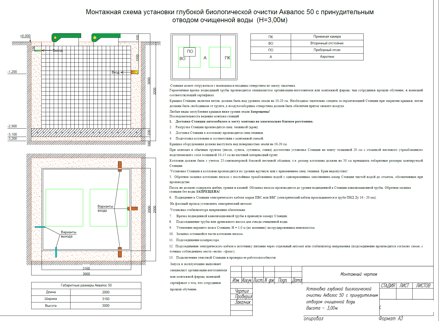 монтажная схема аквалос 2 самотечная