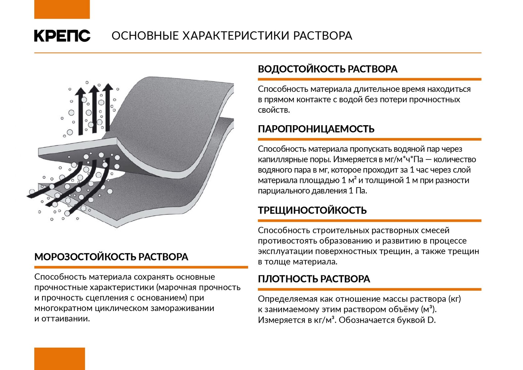 Фиксатор для картин крепс