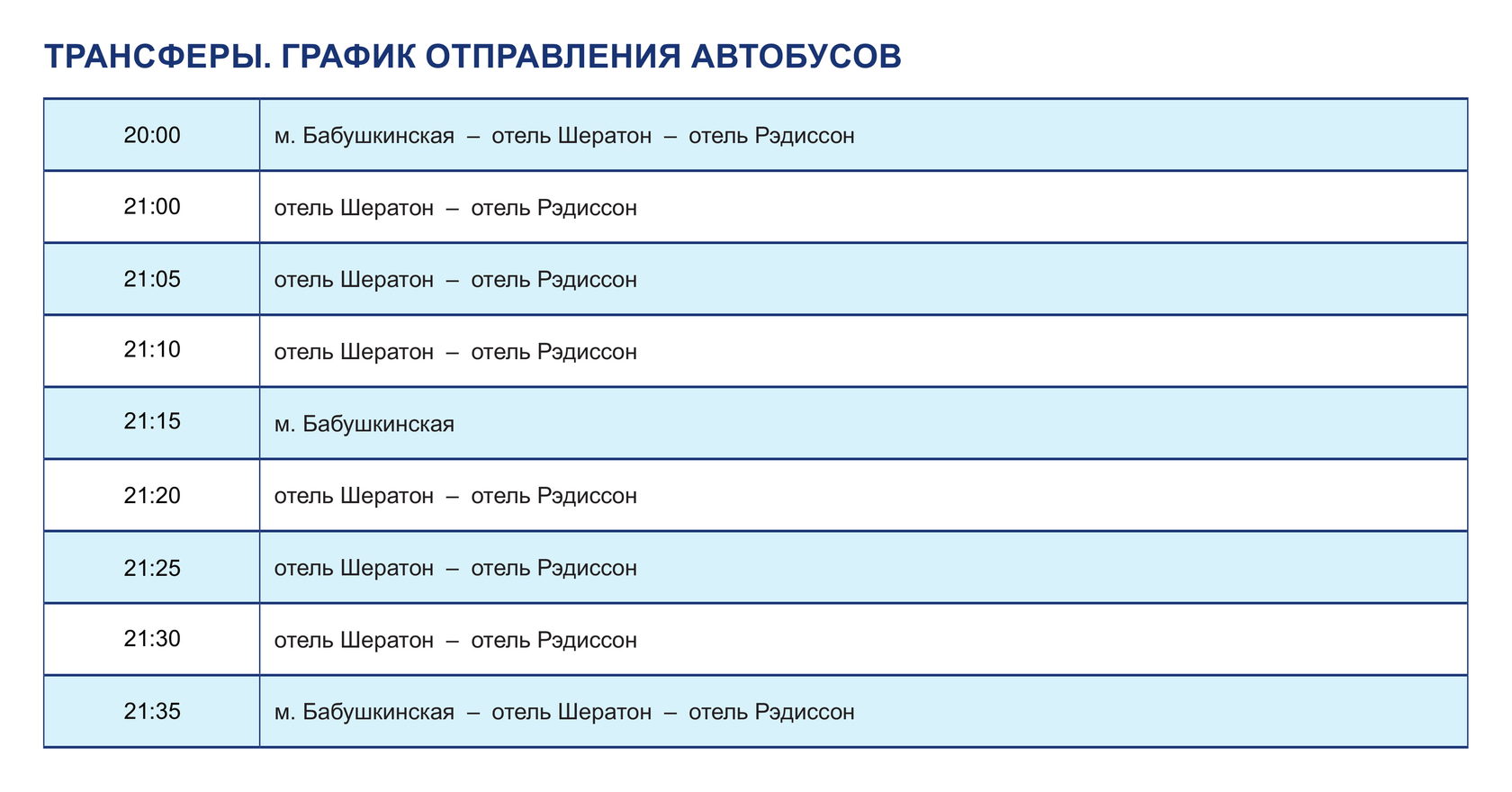 Тайминг дня рождения образец