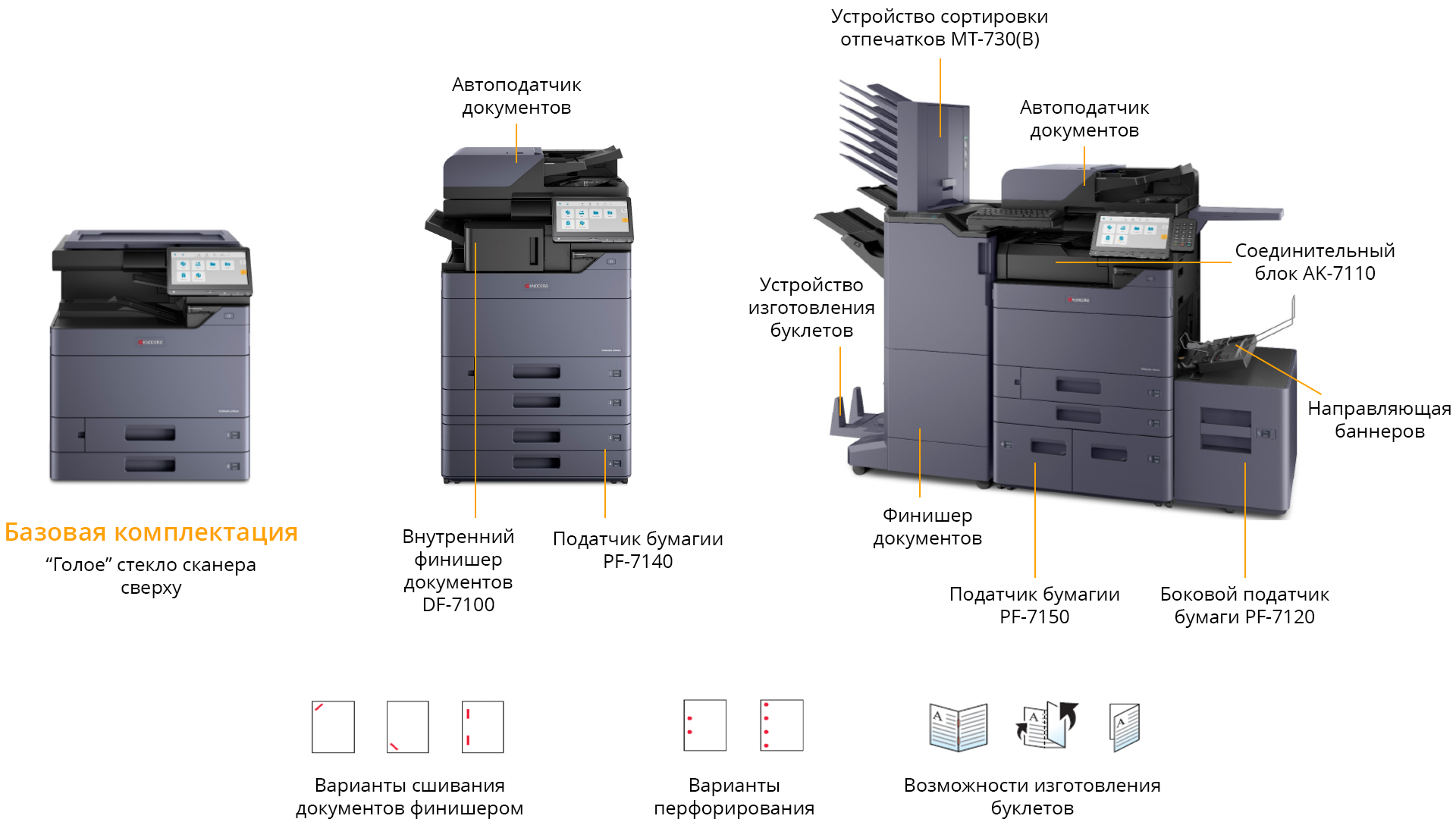 Kyocera 8000