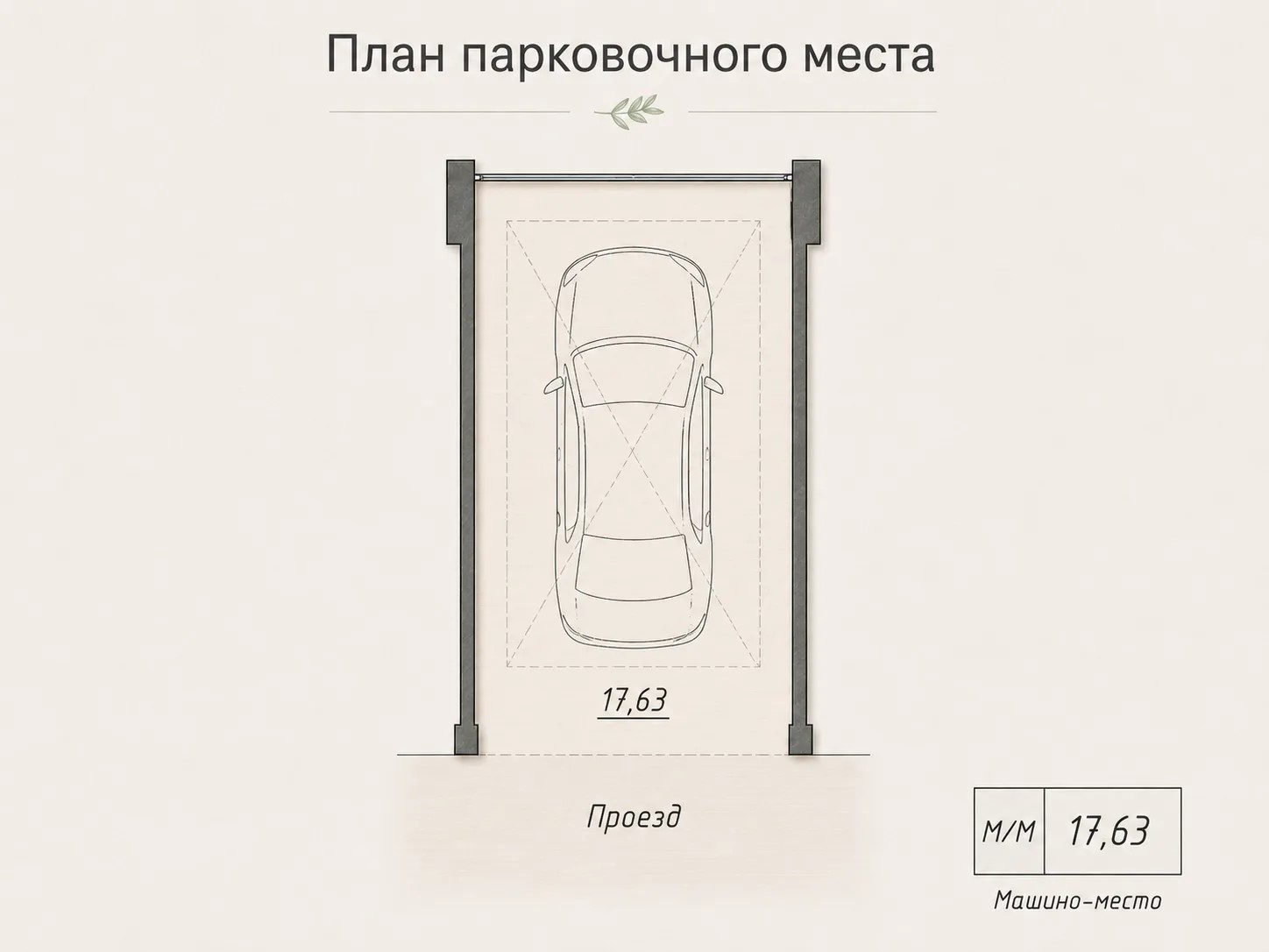 Машиноместа