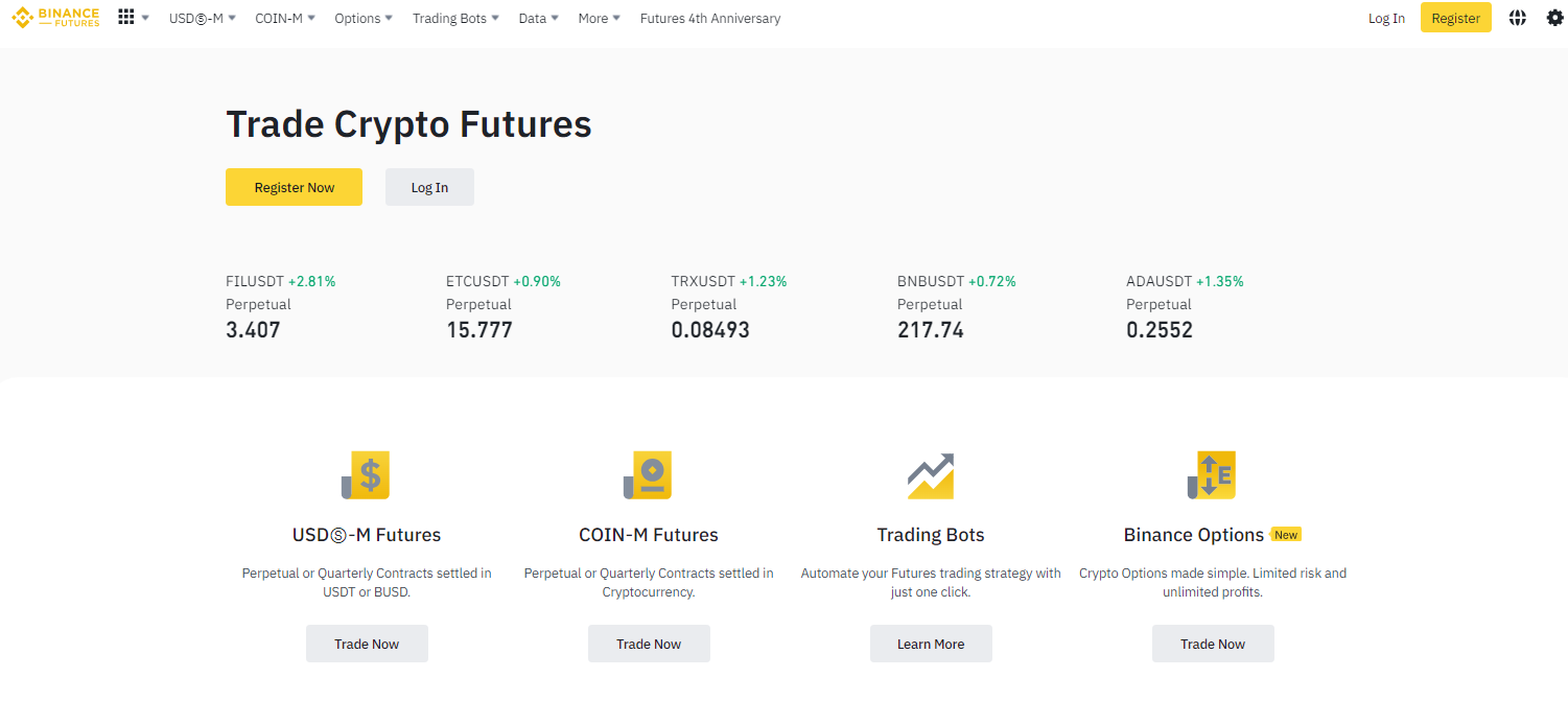 Binance Futures homepage