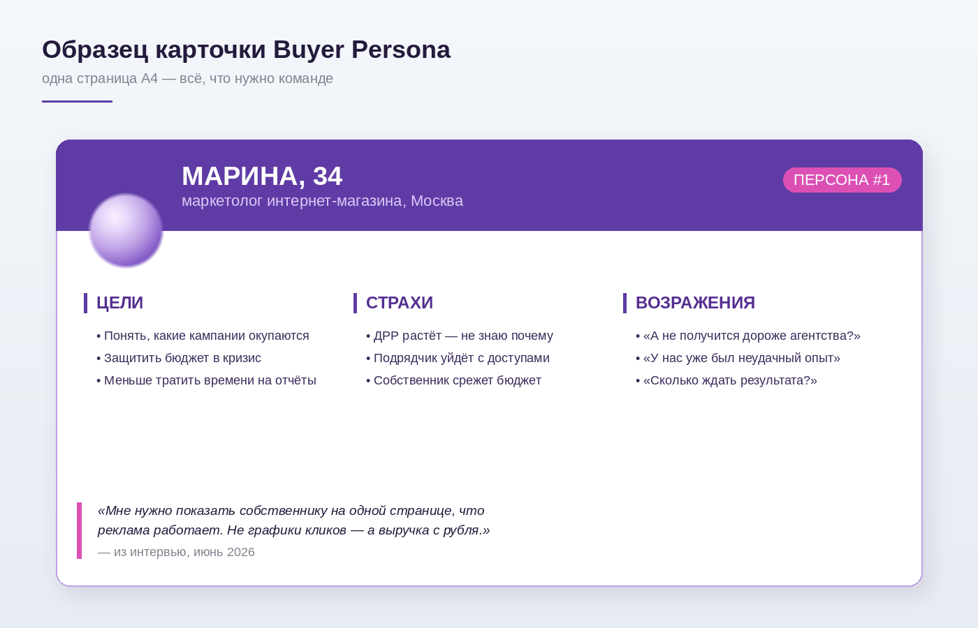 Образец buyer persona