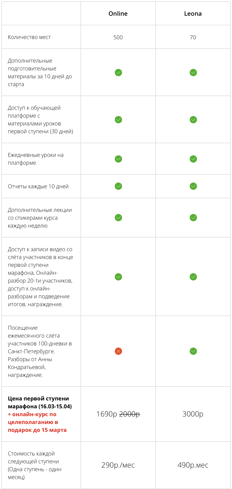 Челлендж 100 Дней До Нового Года