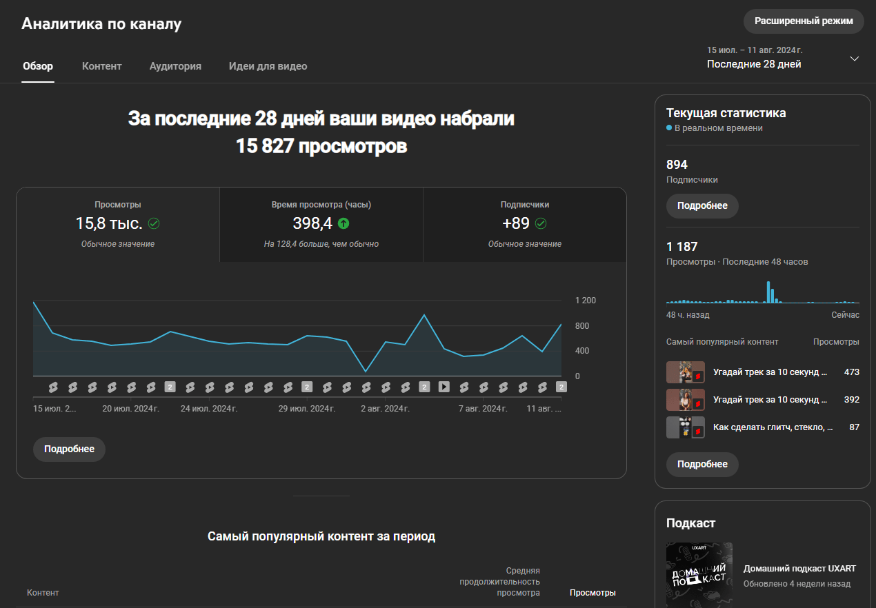 Конец эпохи YouTube — пора бежать на российские аналоги или почему Rutube того не стоит?
