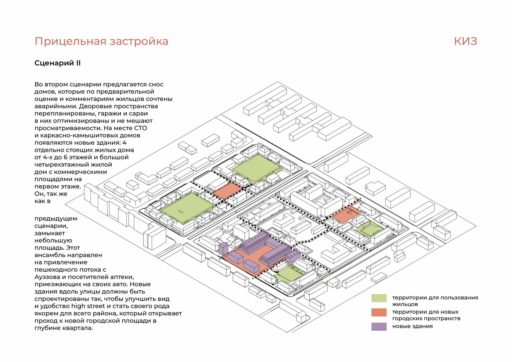 Проект «Реновация»: Архитектурный компонент