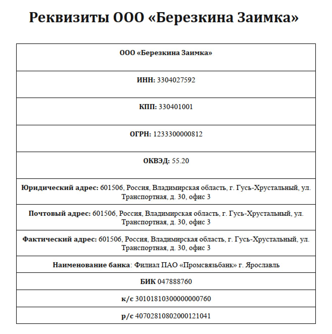 Бронирование коттеджей "Березкина Заимка", Владимирская область ...