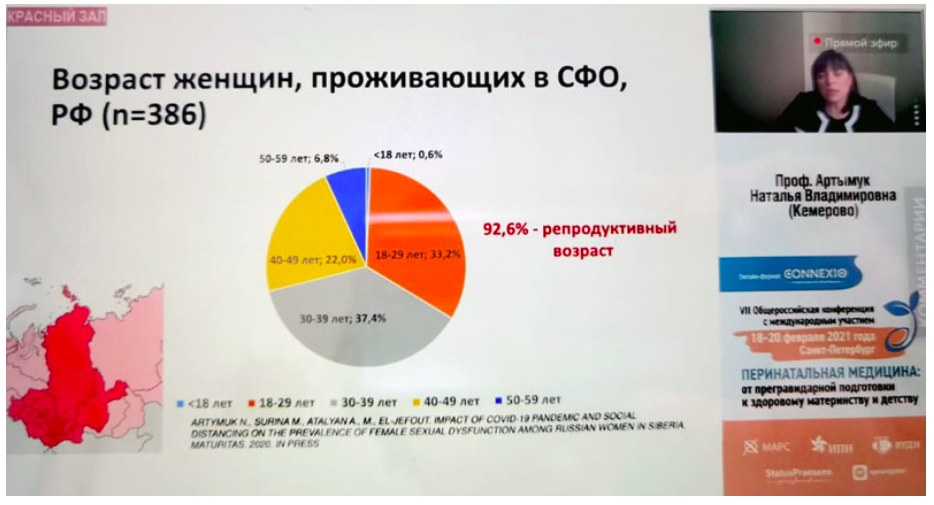 Итоги VII Общероссийской конференции с международным участием