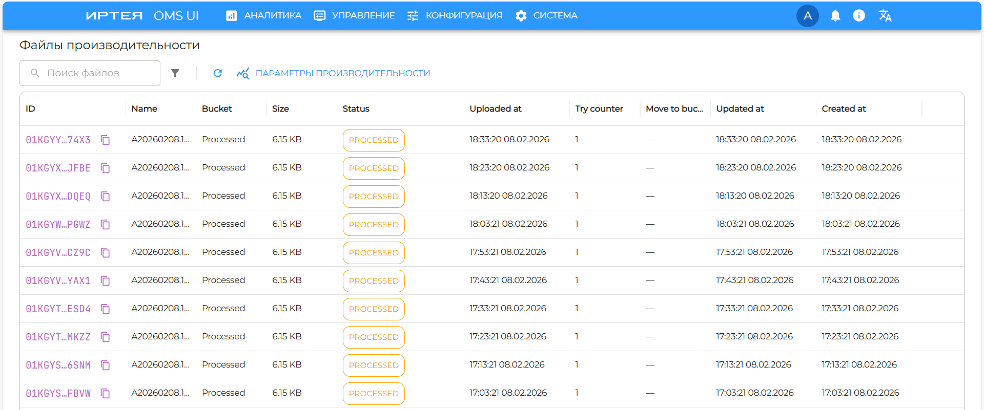 Рисунок 14 — Таблица регистрации архивов производительности системы