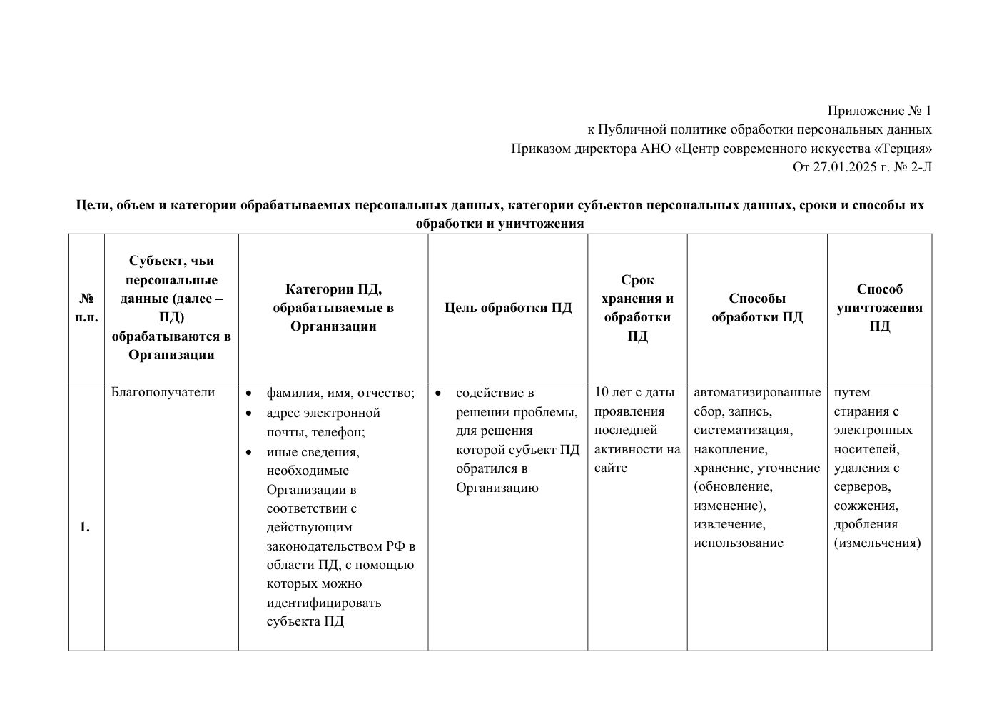 Положение и публичная политика обработки персональных данных, страница 30