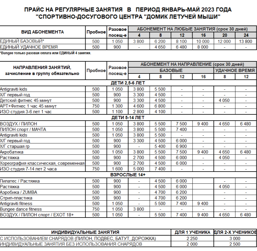 Jack3d Advanced Formula ������� ��������: ����.