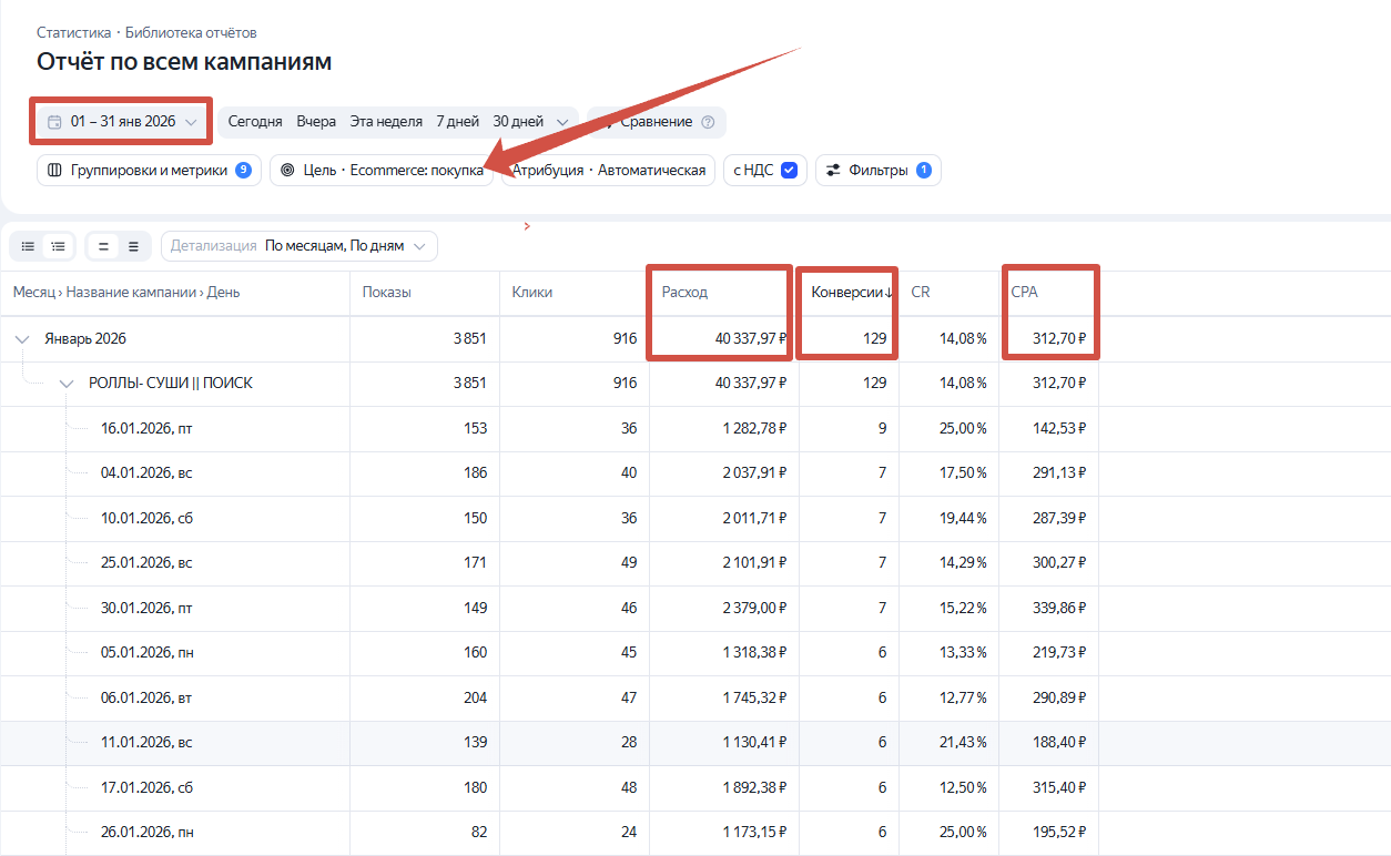 Команда за работой над проектом