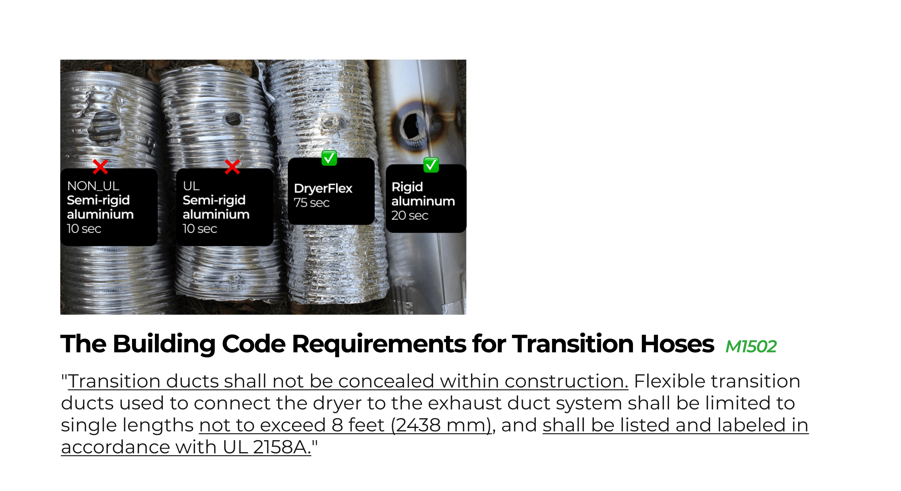 Dryer Vent Installation and Replacement New York, New Jersey