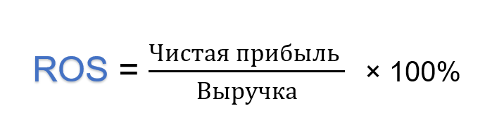 Формула расчета рентабельности продаж (ROS)