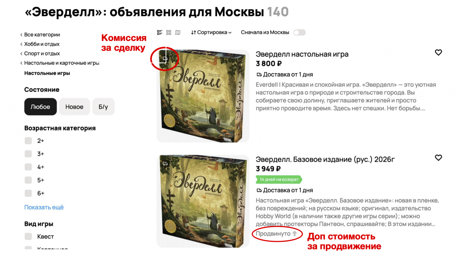Некоторые платные услуги отображаются на объявлениях специальными значками, которые видят покупатели