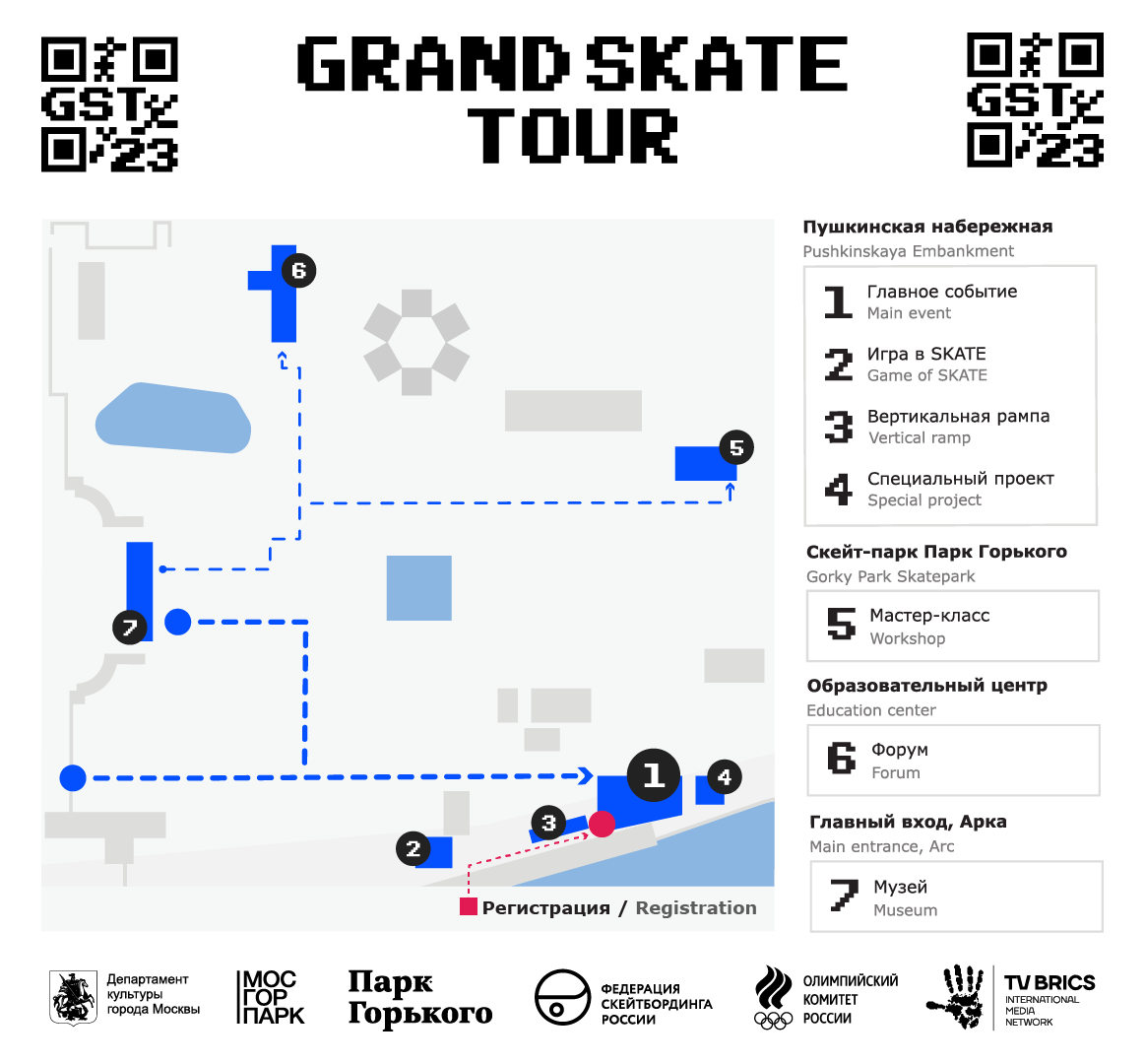 skate tour 2023