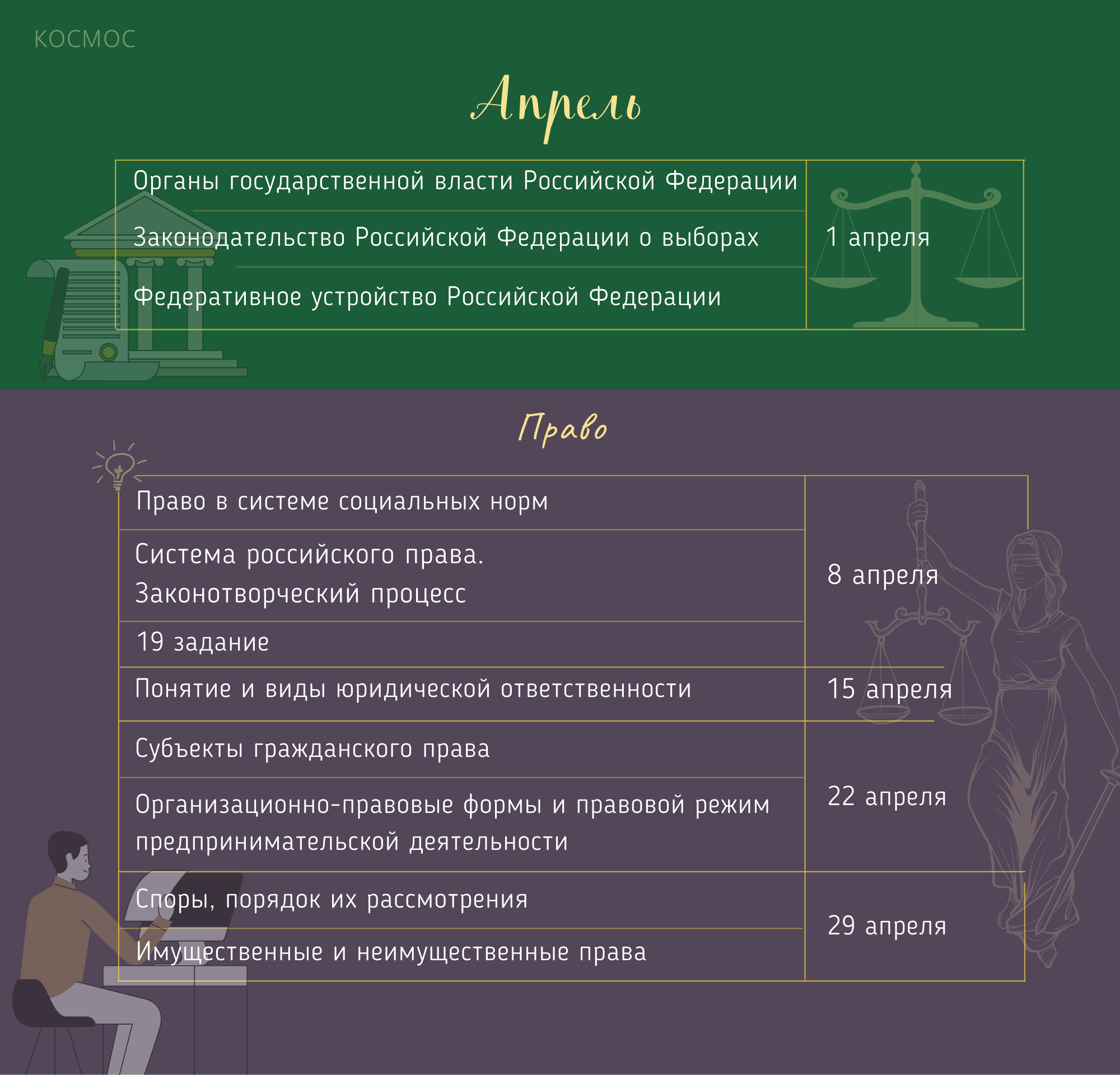 Содержание курса обществознание. Мэйн курс Обществознание.