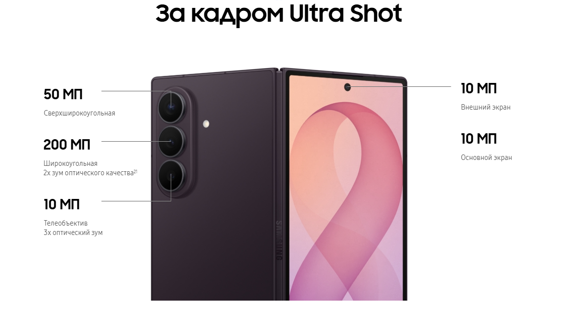 Камеры Galaxy Z Fold 8 Ultra: 200 Мп, 50 Мп ultrawide и телевик 3x