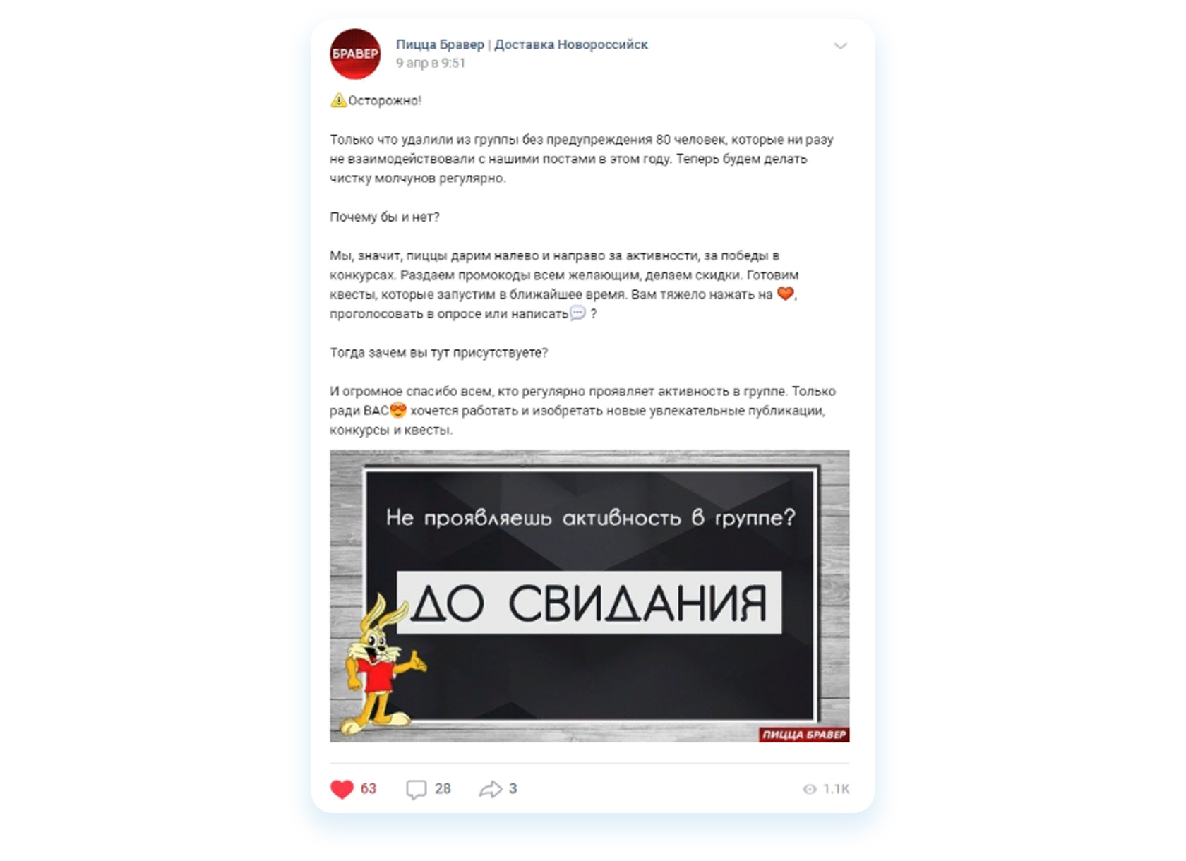 Комплексный SMM для региональной пиццерии