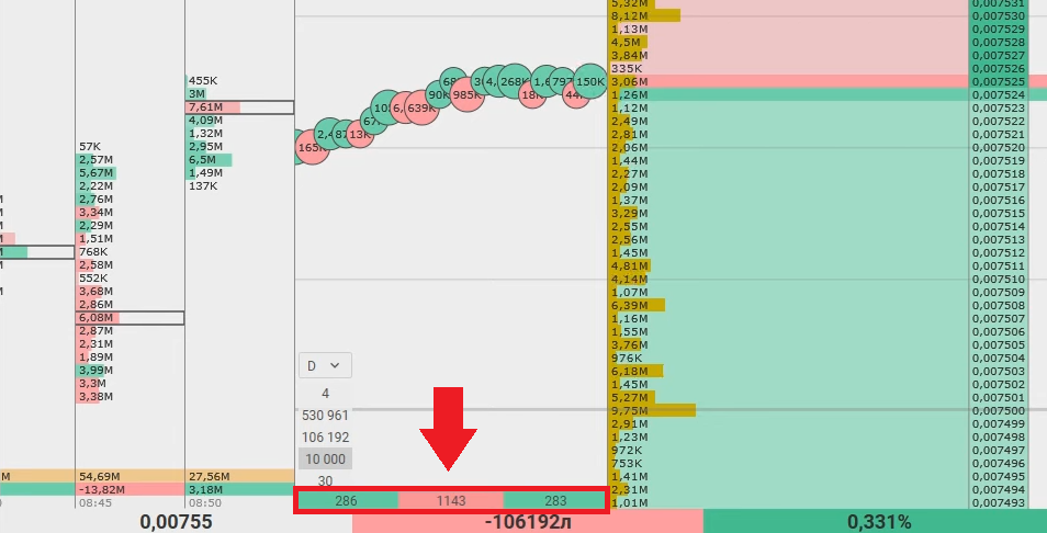 Пинг в терминале, Binance