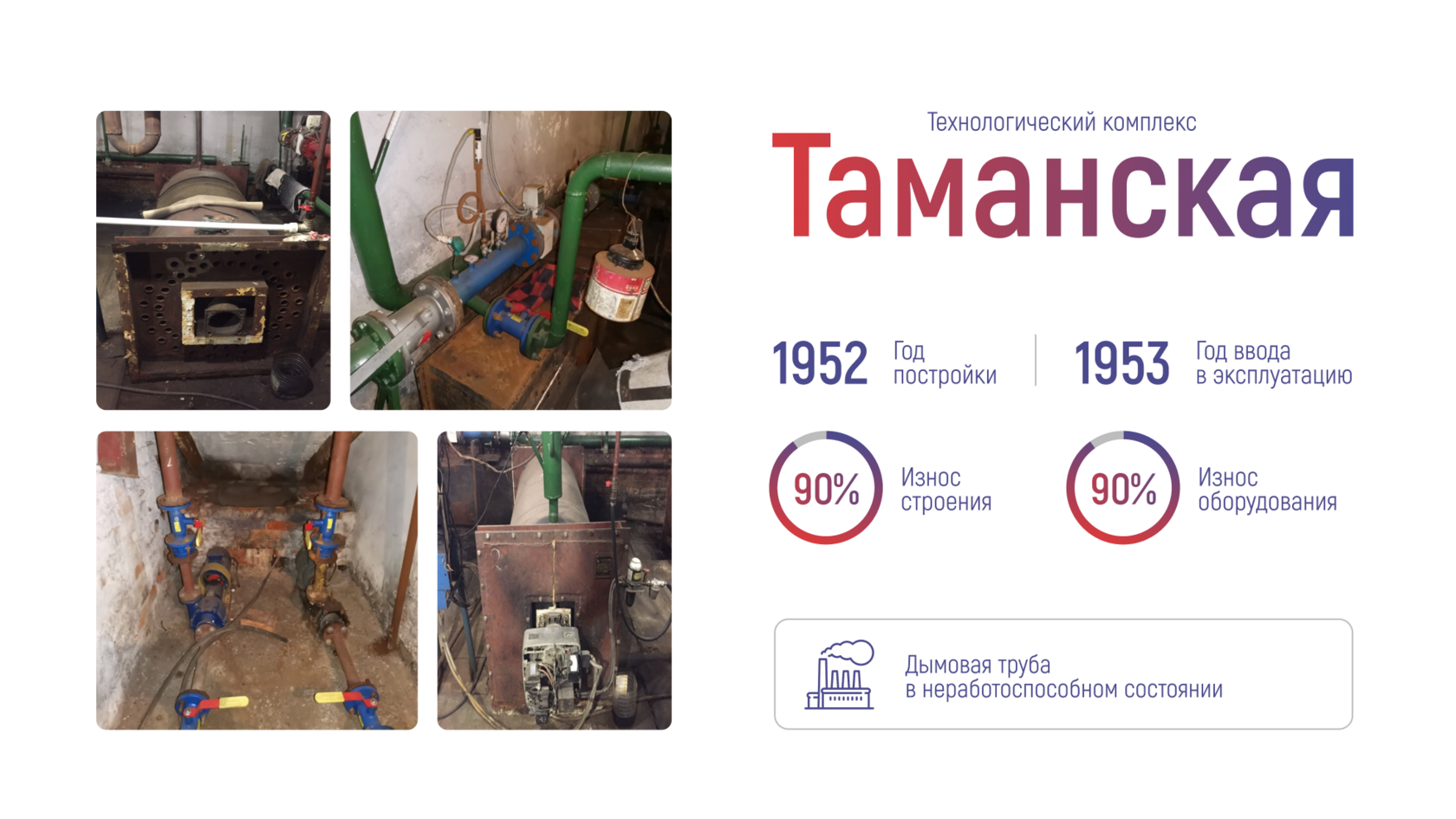 Инфографика в отчетной презентации