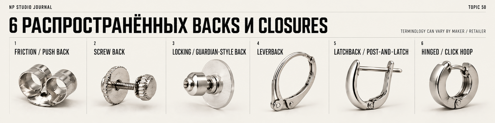 Учебная инфографика с шестью распространёнными системами earring backs и closures: friction или push, screw, locking, leverback, latchback и hinged click hoop