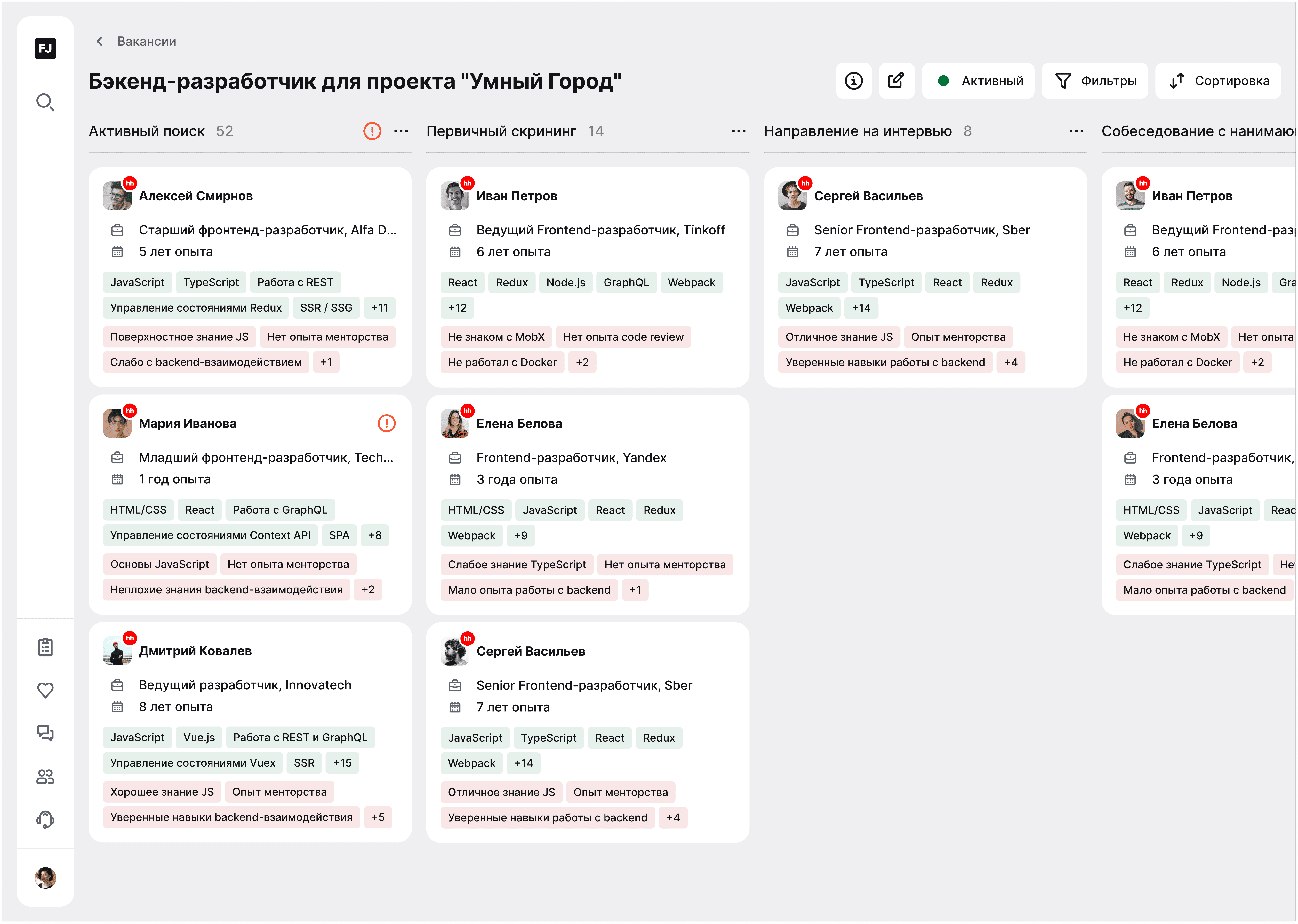 гибкие воронки найма