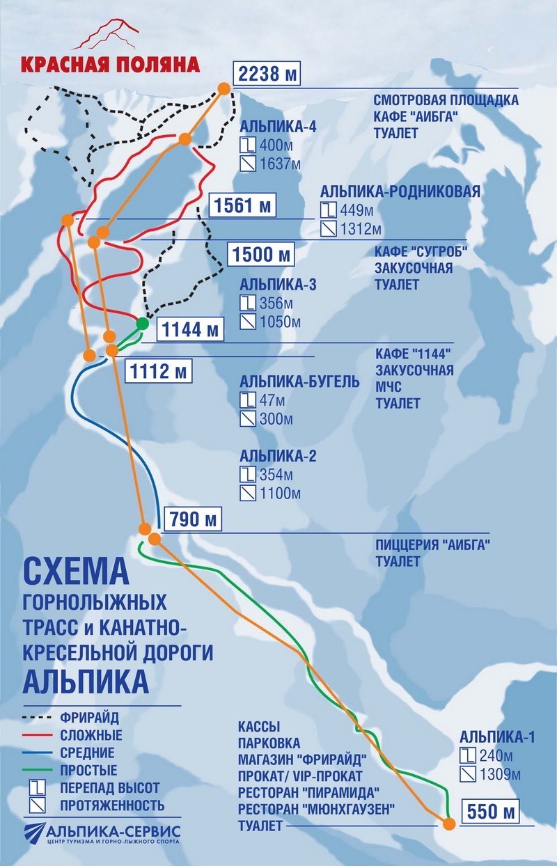 Схема канатных дорог газпром