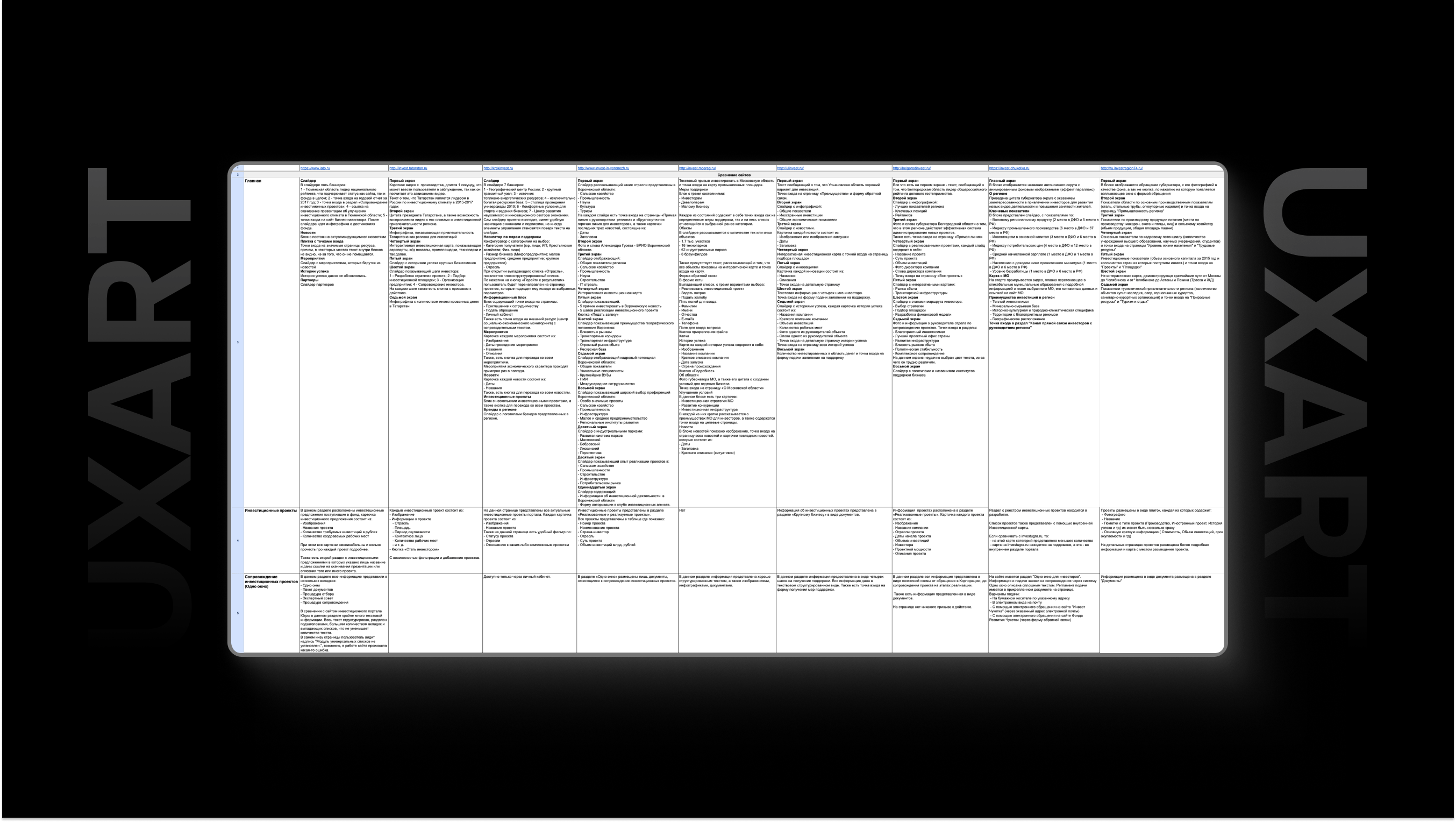 (Мы делаем вот такие большие таблицы, в которых расписываем от 15+ пунктов (но, конечно, все зависит от конкретной задачи и сайта)