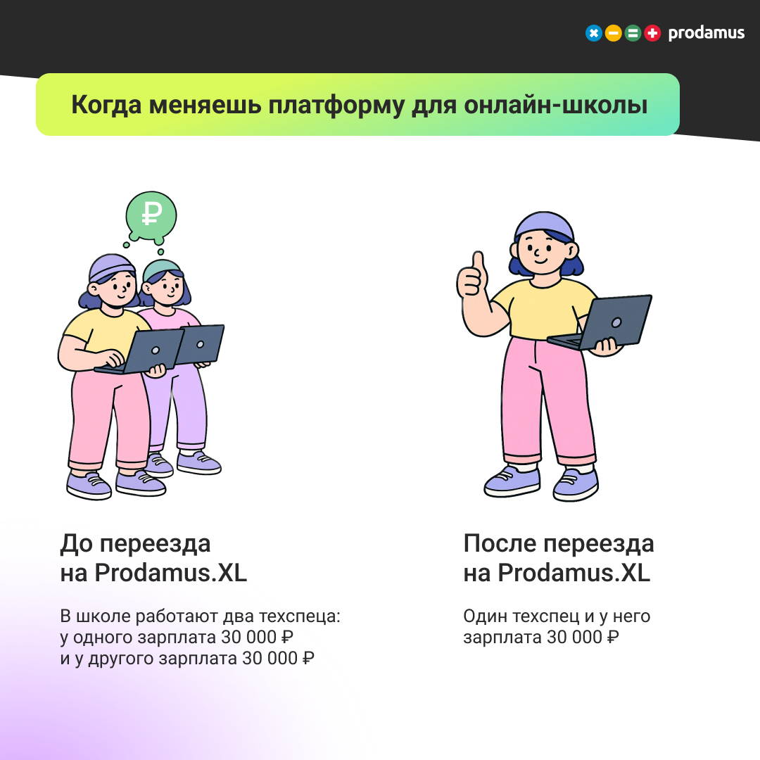 Замена платформы для онлайн-школы - фото