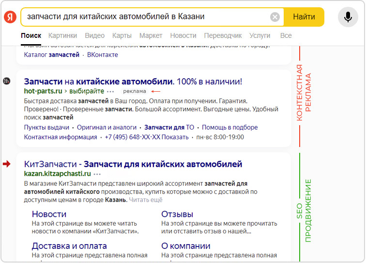Преимущества контекста Преимущества контекста