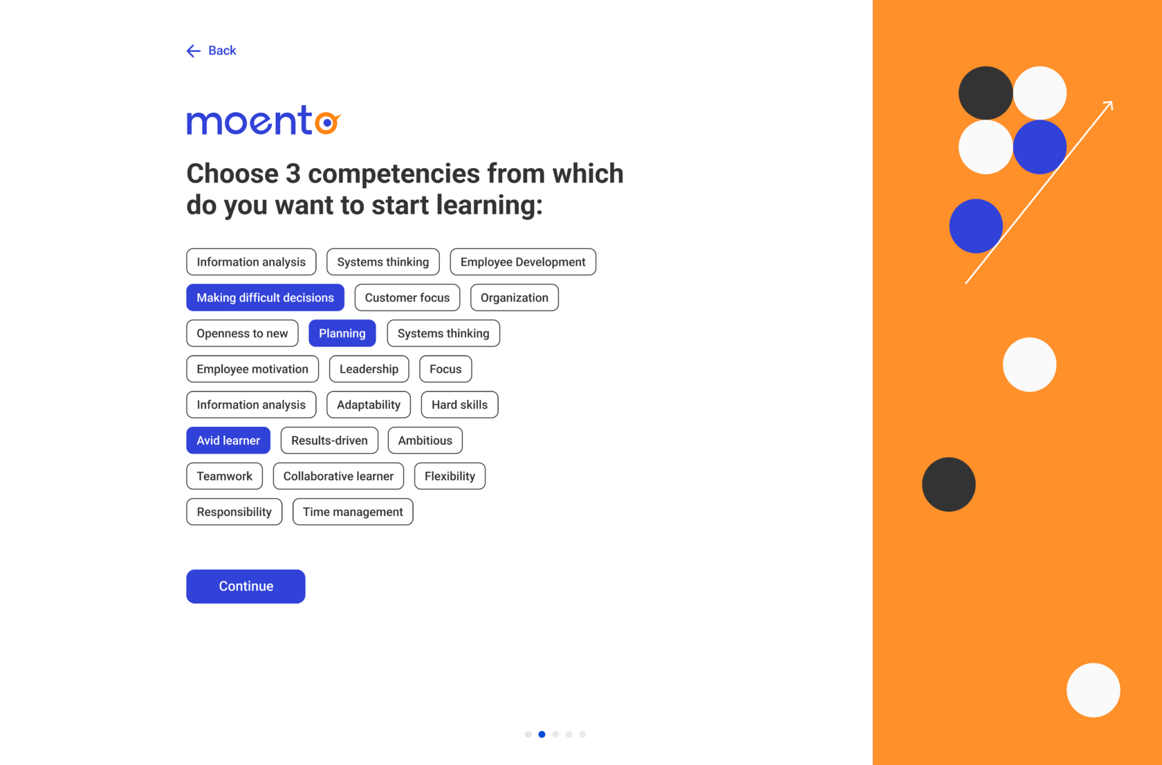 LMS platform, competence, employee learning & development