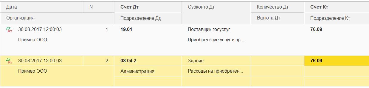 Проводки при списании госпошлины в стоимость ОС в 1С ERP и Комплексная 2
