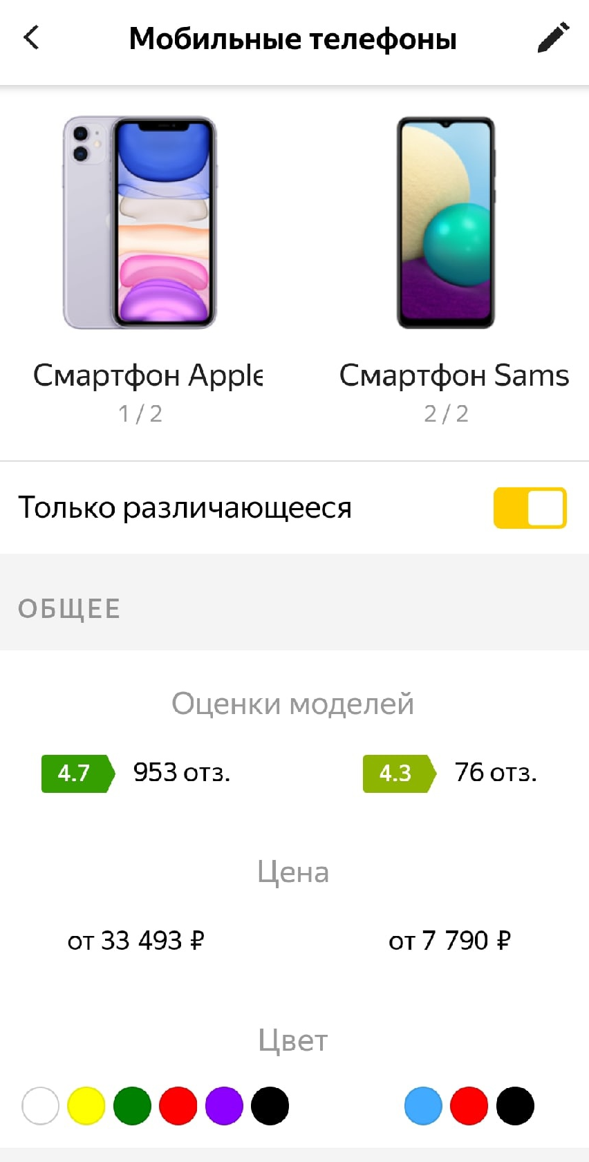 Пример сравнения товаров в онлайн-магазине
