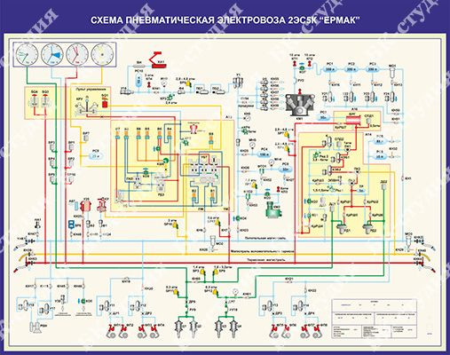 Пневматическая схема ермака