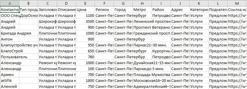Пример таблицы — укладка плитки