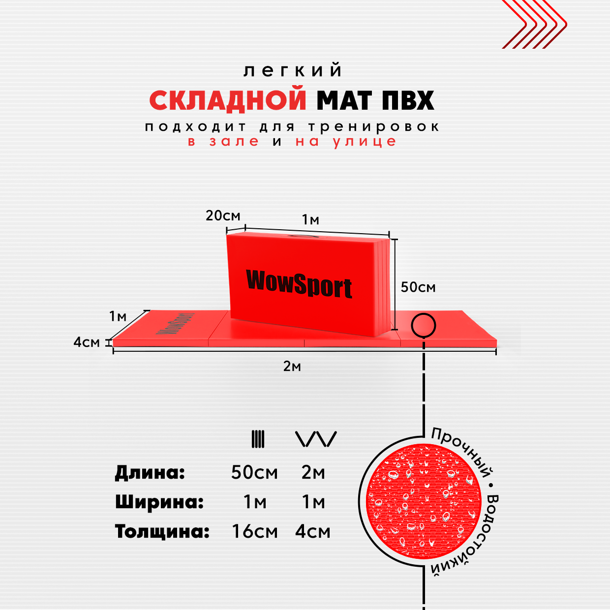 Складной мат с ППЭ-наполнением