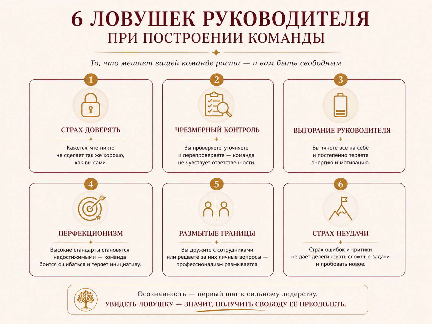 инфографика «6 ловушек руководителя»