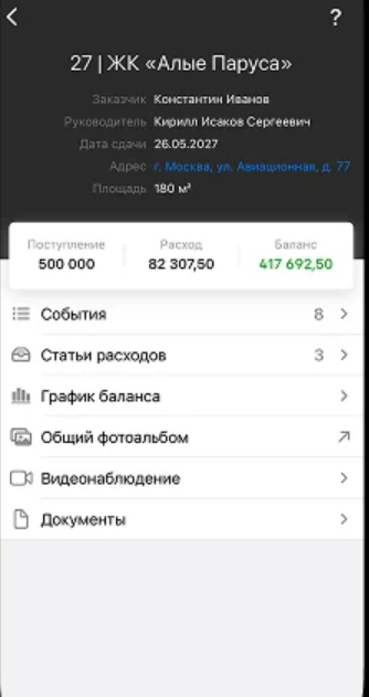 Скриншот финансового отчёта