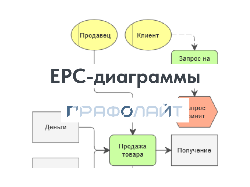 EPC-диаграммы в редакторе Графолайт