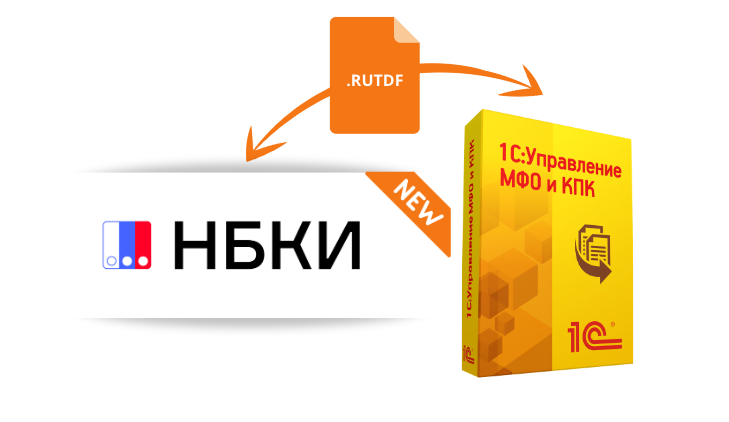 Управление мфо. 1с:управление МФО И КПК. Вклады в потребительские кооперативы и микрофинансовые организации.